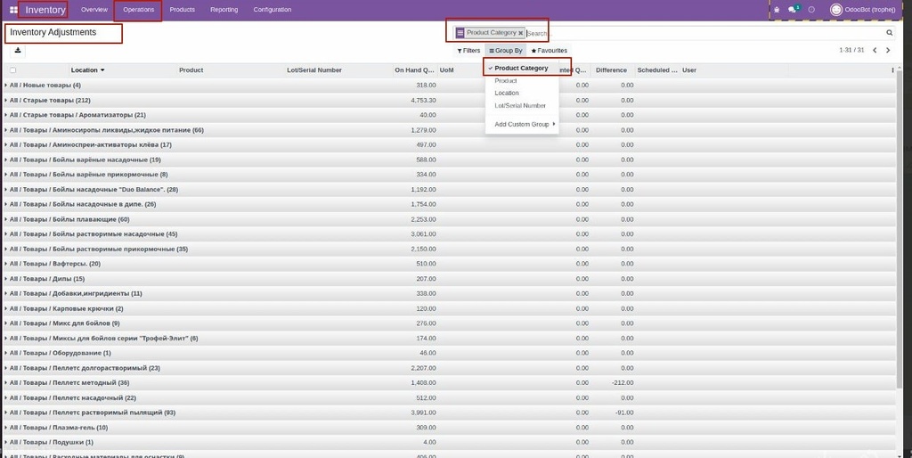 Module for adding grouping by Categories