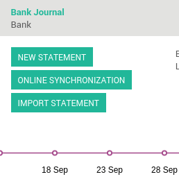 Import iBank2 bank statements