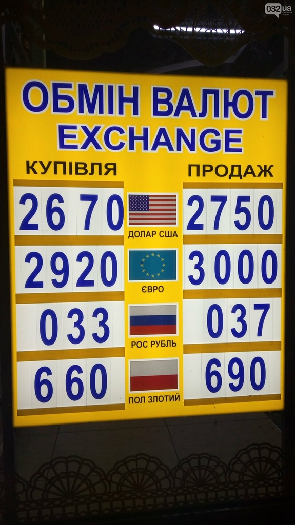 Import exchange rates